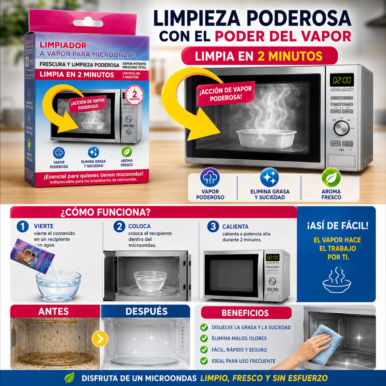 Limpiador de Microondas a Vapor (2 unidades)