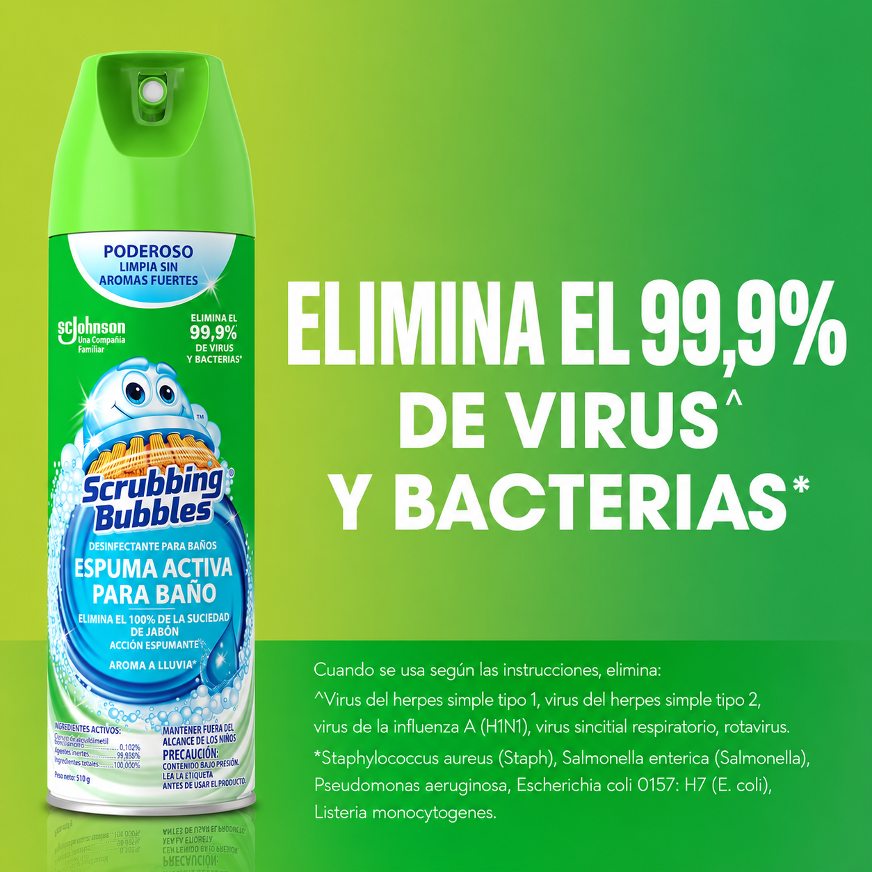 Limpiador de baño mágico en Spray Scrubbing Bubbles